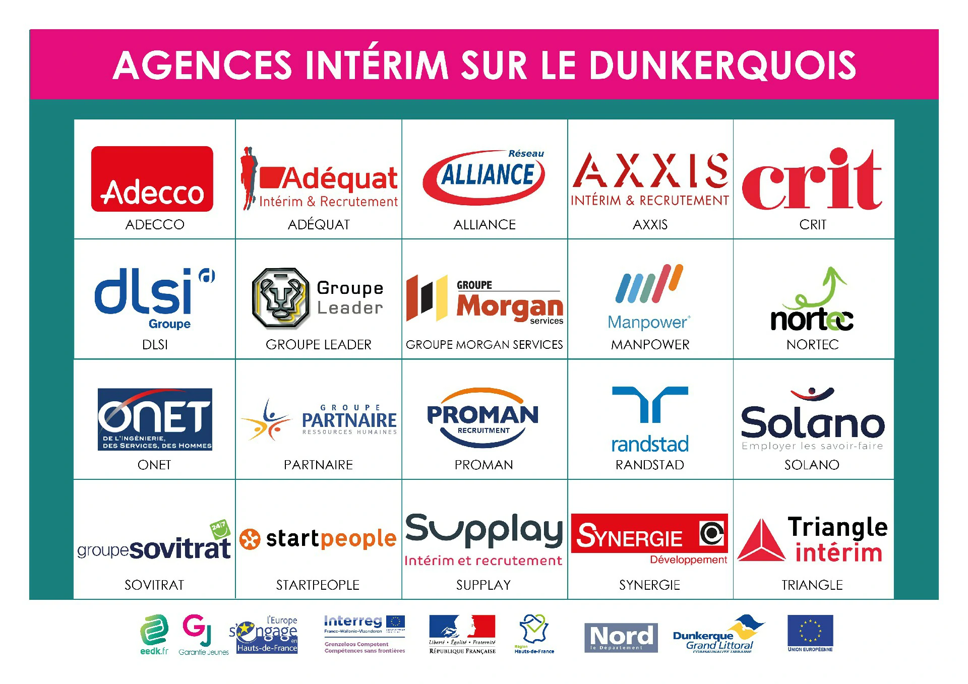 Affiche Agence Intérim Entreprendre Ensemble